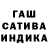 Конопля SATIVA & INDICA Zia Graphics